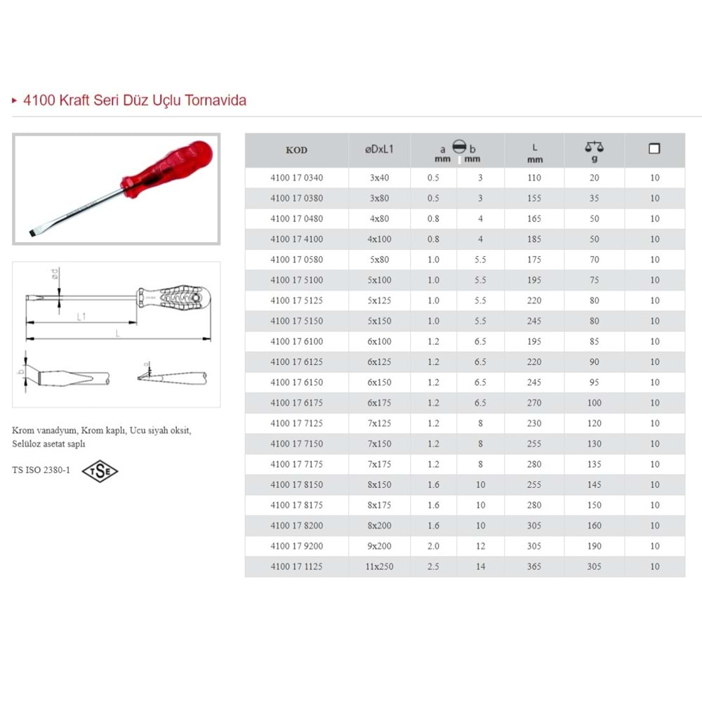 İZELTAŞ 3X40 KRAFT SERİ DÜZ UÇLU TORNAVİDA 4100 17 0340