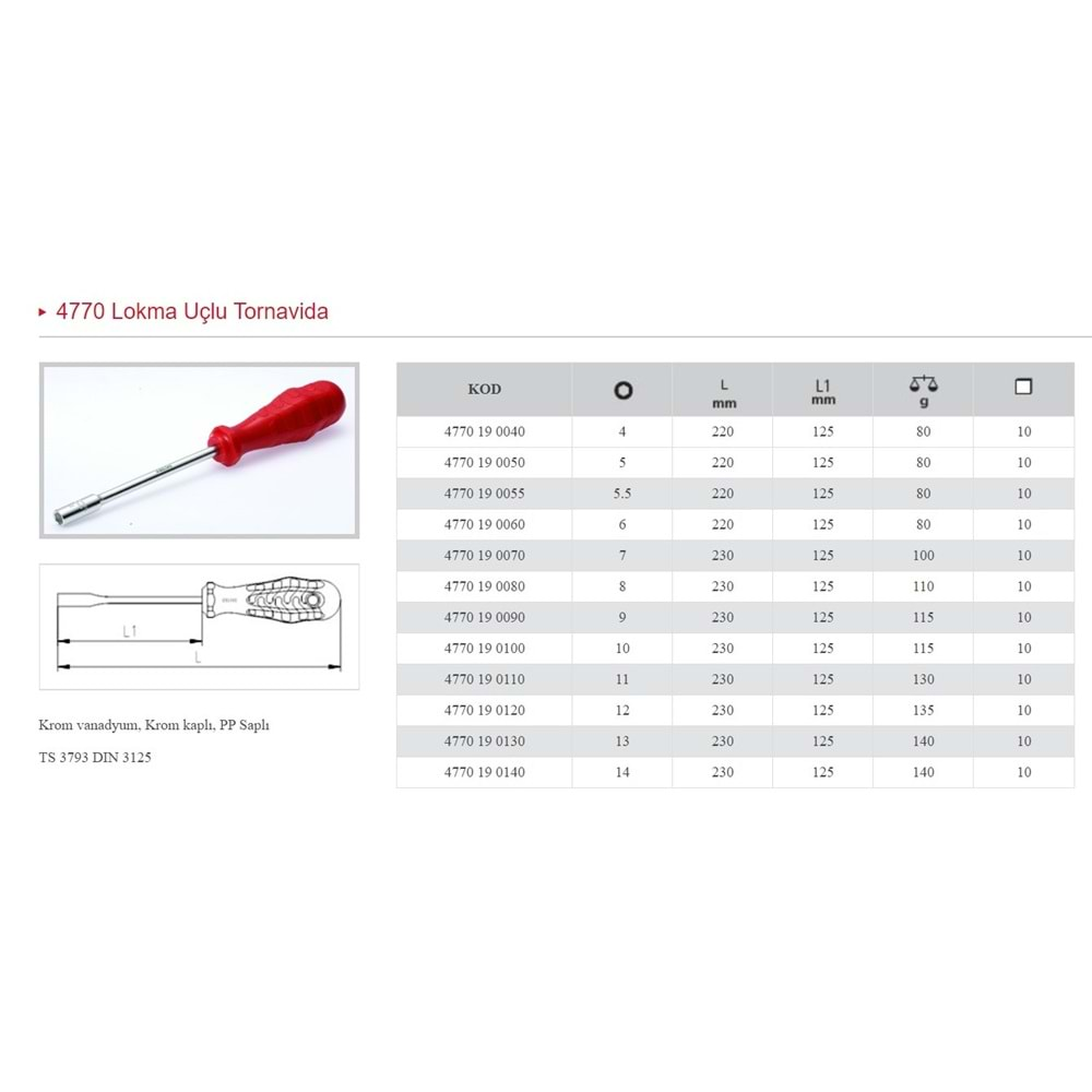 İZELTAŞ 12 LOKMA UÇLU TORNAVİDA 4770 19 0120