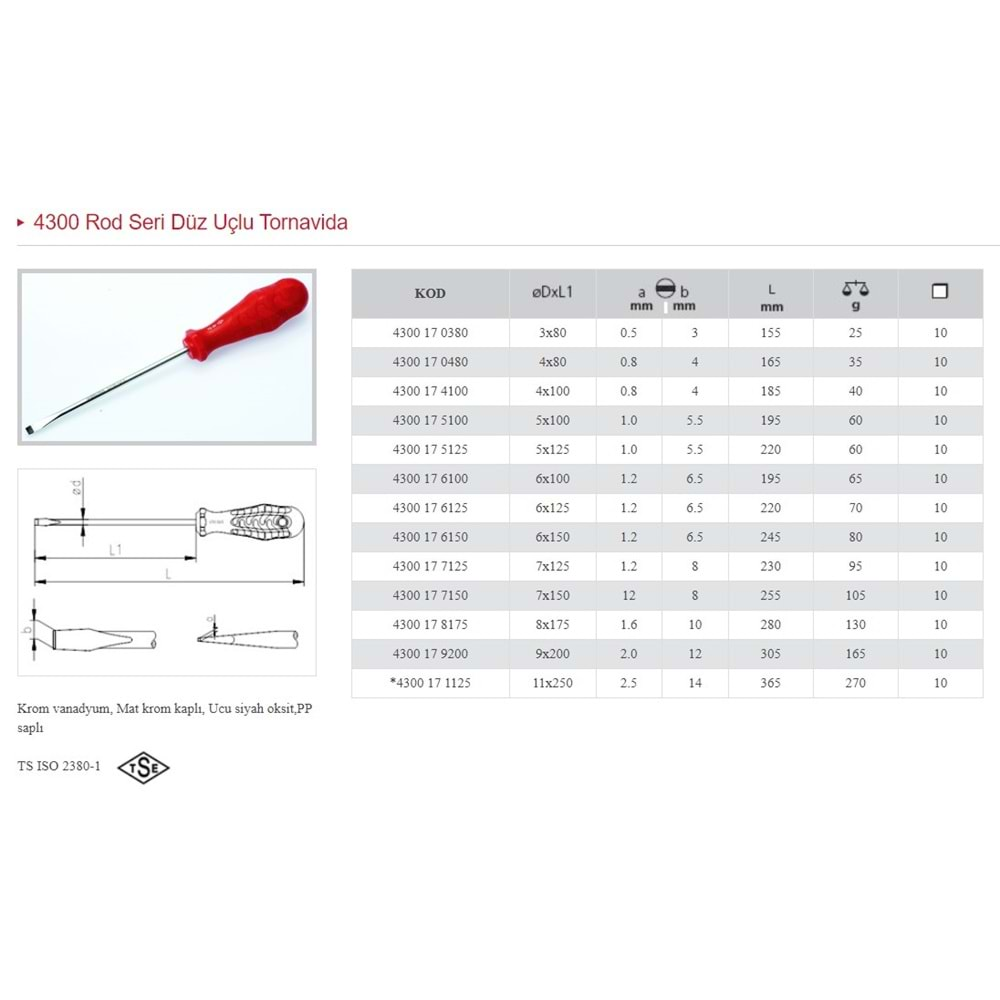 İZELTAŞ 4X80 OPAK SERİSİ DÜZ UÇLU TORNAVİDA 4300 17 0480