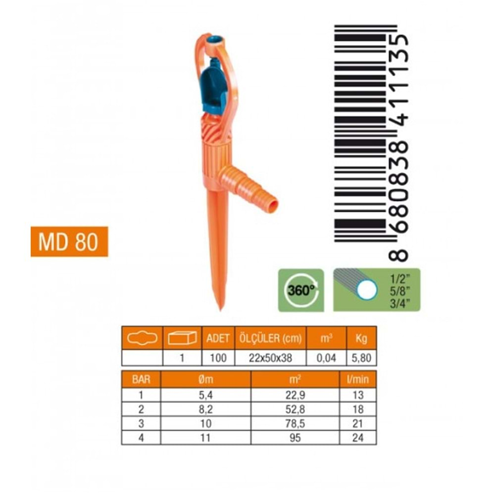 NORMAL TEKLİ PVC YAPRAK SPRINK MD80