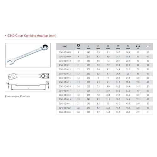 İZELTAŞ 14 MM CIRCIRLI KOMBİNE ANAHTAR 0340 02 0014