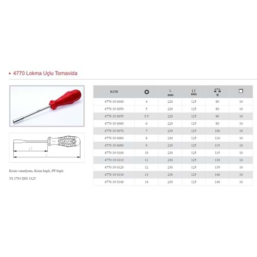 İZELTAŞ 10 LOKMA UÇLU TORNAVİDA 4770 19 0100