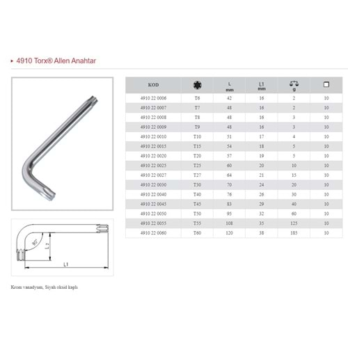 İZELTAŞ T15 TORX PARÇA ALLEN 4910 22 0015