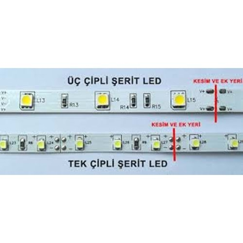 1 MT GÜN IŞIĞI LED DIŞ MEKAN SİLİKONLU 3 ÇİPLİ