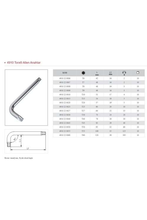 İZELTAŞ T25 TORX PARÇA ALLEN 4910 22 0025