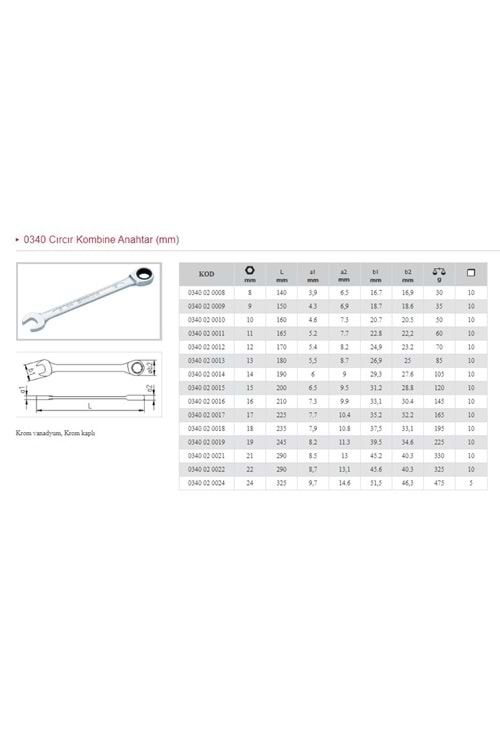 İZELTAŞ 15 MM CIRCIRLI KOMBİNE ANAHTAR 0340 02 0015