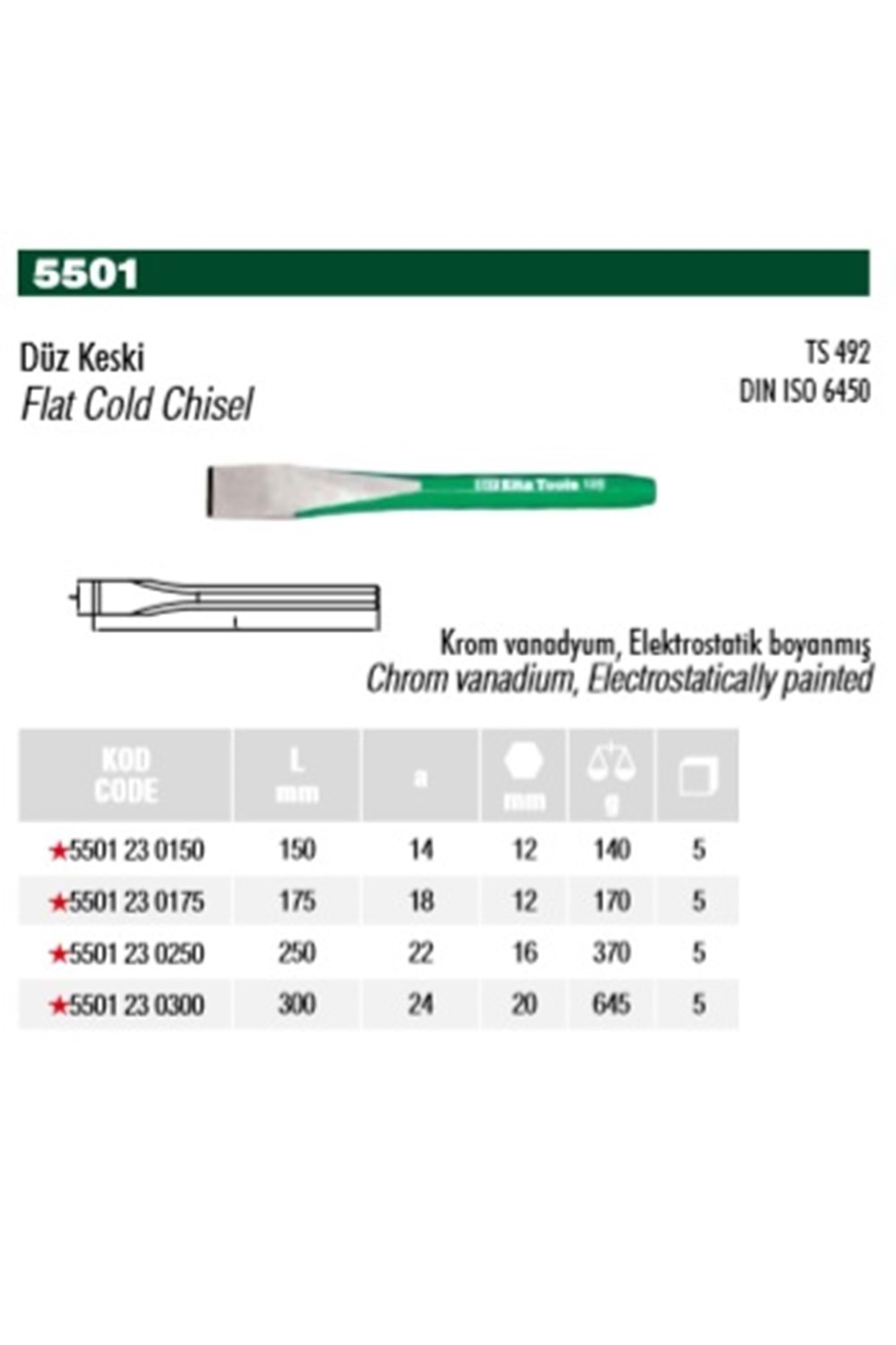 ELTA 200 MM DÜZ KESKİ 5501 23 0200