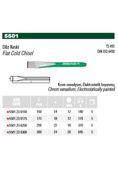 ELTA 200 MM DÜZ KESKİ 5501 23 0200