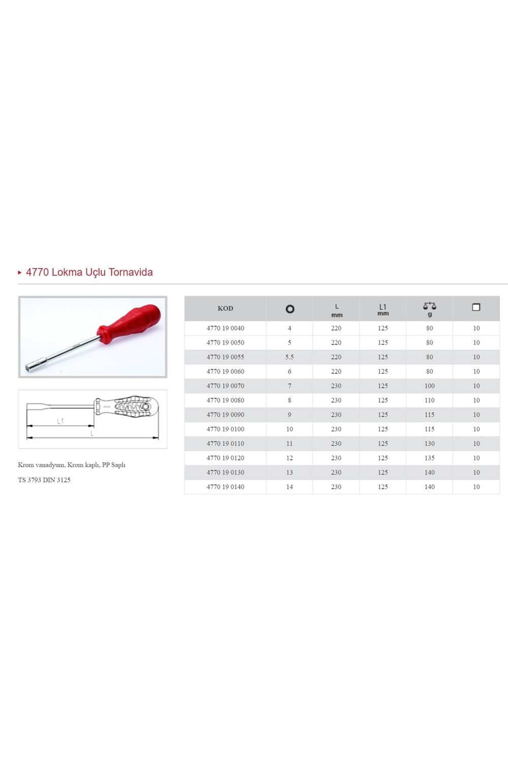 İZELTAŞ 12 LOKMA UÇLU TORNAVİDA 4770 19 0120