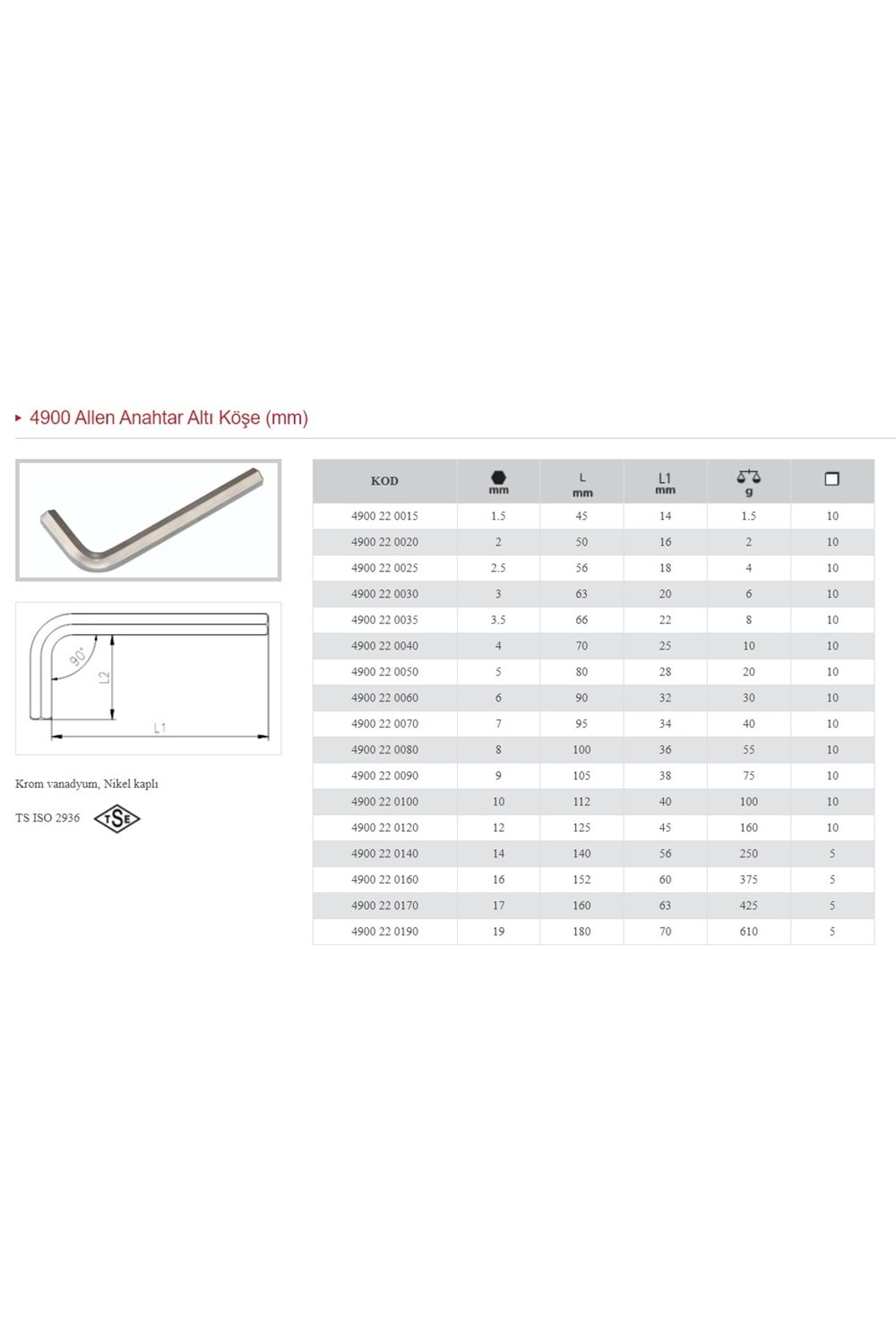 İZELTAŞ 3 MM KISA ALLEN ALTI KÖŞELİ ANAHTAR 4900 22 0030