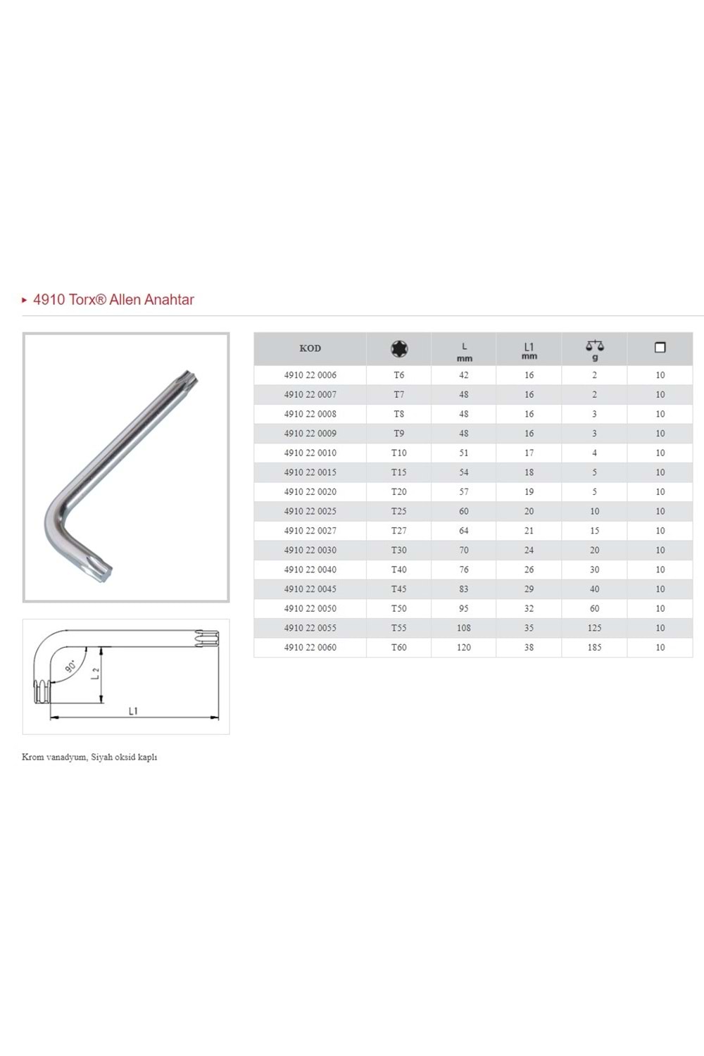 İZELTAŞ T20 TORX PARÇA ALLEN 4910 22 0020