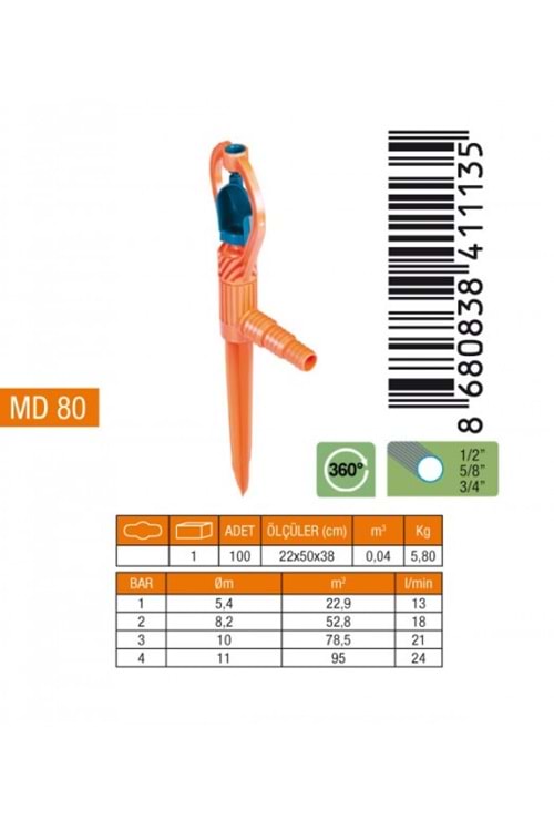 NORMAL TEKLİ PVC YAPRAK SPRINK MD80